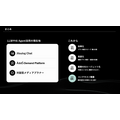 より多くの仮説を試し、提案を深める - 博報堂テクノロジーズが育てる「考える相棒」