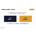 「60点はAIに、熱量は150点に」——小林製薬が語るAI推進300日の実践