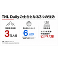 TNLメディアジーン傘下「ニュース・レンズ」、日刊ニュースレター「TNL Daily」創刊　クラウドファンディングは目標の600%超に