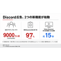 Discord、広告セルフサービス基盤「Ads Manager」と新フォーマット「Video Quests」を発表