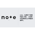 note、3Q決算は売上高33.2%増　AI関連事業が拡大し大幅増益