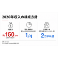 ニューヨークの地域メディアHell Gate、有料購読1.1万人・購読ARR100万ドル超に　寄付依存しない収益構造を公開