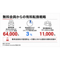 ニューヨークの地域メディアHell Gate、有料購読1.1万人・購読ARR100万ドル超に　寄付依存しない収益構造を公開
