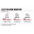 日本BS放送、2026年８月期は増収減益　独自IPとアニメ事業の拡大に注力