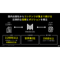 メディアドゥ、Seven Seas連結で増収も国際事業の損益悪化続く　純利益予想は上方修正