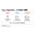 Facebook、自然言語でフィード調整できる「Your Algorithm」導入　Instagramに続きメタ全社で展開