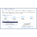 PR TIMES、第2四半期は増収減益　Jootoは事業廃止、2030年度営業利益70億円目指す