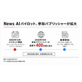 グーグルのNews AIパイロット、提携パブリッシャーが400社超に拡大　地域メディアもライセンス対象へ