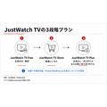 ストリーミング検索ガイドのJustWatch、5000万人データを武器に自前の配信サービス「JustWatch TV」開始