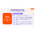 「見つけてもらう」だけでは選ばれない――Criteo CEOが語る、AIエージェント時代のコマースと広告