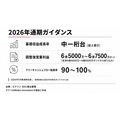 ピアソン、9か月決算で売上成長5%　AIスキル認証の需要拡大とM&A・組織再編を発表