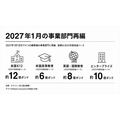 ピアソン、9か月決算で売上成長5%　AIスキル認証の需要拡大とM&A・組織再編を発表