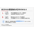 ピアソン、9か月決算で売上成長5%　AIスキル認証の需要拡大とM&A・組織再編を発表