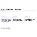 ピアソン、9か月決算で売上成長5%　AIスキル認証の需要拡大とM&A・組織再編を発表