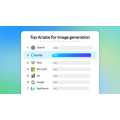 Canva、自社初の画像生成AIモデル「Craft」公開　構図を先に計画し2K出力