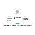 CyberZ、eスポーツに特化した、広告マーケティング事業会社「CyberE」を設立