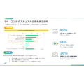 GumGum Japan、日本広告市場の“ポストCookie”に向けた動向・意識調査結果を報告・・・コンテクスチュアル広告のさらなる展開に向けた戦略も発表