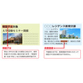 日本経済新聞と読売新聞が「広告審査データベース」を共同開発・・・「言葉のリスク」回避をサポート