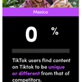 TikTokはユーザーを引き付けることに長けたメディア、他のSNSとの違いは? ニールセン調査