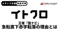 【メディア企業徹底考察 #76】王者「塾ナビ」のイトクロが急転直下の営業赤字へ転落した理由