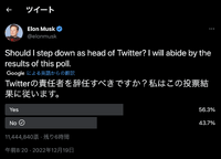 イーロンマスク、昨今の批判を受け、Twitterユーザーにツイッター代表としての進退を委ねる投票を自ら開始