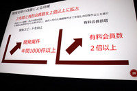「コンテンツの垂直統合」で日本市場の頂点を目指すフジテレビ、その開発の裏側
