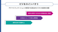 博報堂とDoubleVerity、AIを活用した動画広告配信の新ソリューション「AaaS with DV」
