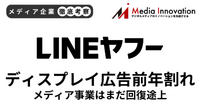 LINEヤフーのディスプレイ広告収入は前年割れ、メディア事業回復への道のりは遠く【メディア企業徹底考察 #190】