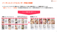 AnyMindが買収した「モテコスメちゃん」など美容系バーチャルインフルエンサー事業とは?