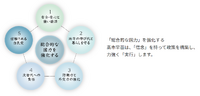 自民新総裁に高市早苗氏、メディア産業への影響は?【Media Innovation Weekly】10/6号