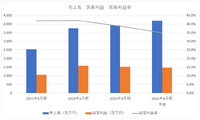 「ネクストエンジン」のNEが新規上場、異色のHamee100％スピンオフ【メディア企業徹底考察 #285】