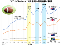 46社局が日本の観光ガイドを作る取り組み、「LIVE JAPAN」ぐるなび加藤氏に聞く