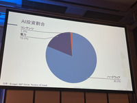 AI時代の「信頼」をどう取り戻すか──ゼロクリック時代のメディアと広告の新たなエコシステム