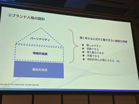 AI時代の「信頼」をどう取り戻すか──ゼロクリック時代のメディアと広告の新たなエコシステム