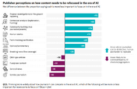 ロイター研究所「2026年の予測」、検索トラフィック「43%減」の衝撃、「アトミックコンテンツ」への移行