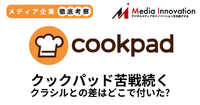 クックパッド6割の営業減益で着地、クラシルとの差はどこでついた？【メディア企業徹底考察 #302】