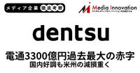 電通が過去最大の3,300億円の赤字、米州の減損損失3,000億円を計上【メディア企業徹底考察 #304】