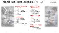 朝日新聞社・角田CEOが語る「AI全振り」の真意、編集部門1700人への調査が映す新聞社の現在地