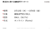 朝日新聞社・角田CEOが語る「AI全振り」の真意、編集部門1700人への調査が映す新聞社の現在地