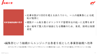 「ねとらぼ」15年の生存戦略、月間2.5億PV・5000万UUのメディアが乗り越えた3つの壁