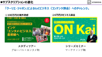 講談社が進める「出版社ビジネスの棚卸し」、ファンコミュニティ起点で2Cと2Bを再構築