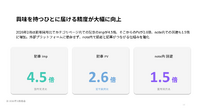 noteが目指す「AI時代のコンテンツ流通ハブ」、LLMでレコメンド刷新しPV2.6倍に