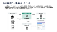 noteが目指す「AI時代のコンテンツ流通ハブ」、LLMでレコメンド刷新しPV2.6倍に
