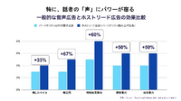 ラジオはなぜ踏ん張れたのか、生成AI時代に価値が高まる「声」とメディアの最前線