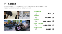 マイベスト荒井氏が語る「データホルダー」への進化、AIが作れない一次情報をどう活かすか