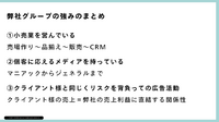 三越伊勢丹グループのスタジオアルタが語る「個客業」視点のメディア展開、760万人の顧客基盤をどう活かすか