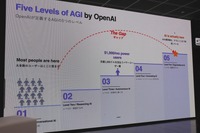 Genspark、ローンチ1年でARR2億5,000万ドル——「自律型組織」を見据えた製品戦略を説明