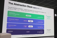 Genspark、ローンチ1年でARR2億5,000万ドル——「自律型組織」を見据えた製品戦略を説明
