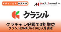 レシチャレ好調でクラシル3割増収、月間アクティブユーザー数316万突破【メディア企業徹底考察 #315】