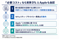 Apple、外部リンク購入に最大15%手数料案　Epic訴訟で・・・News Partner Programは10%提示